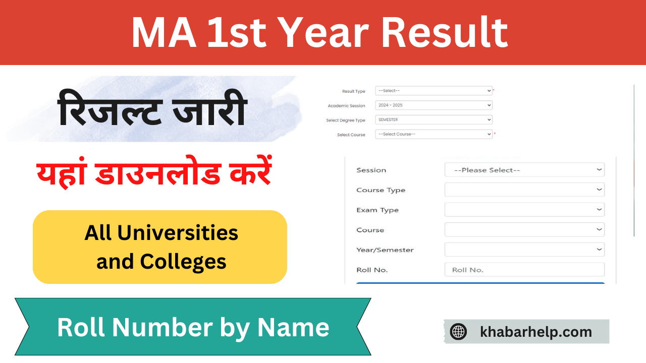 MA 1st Year Result 2025: