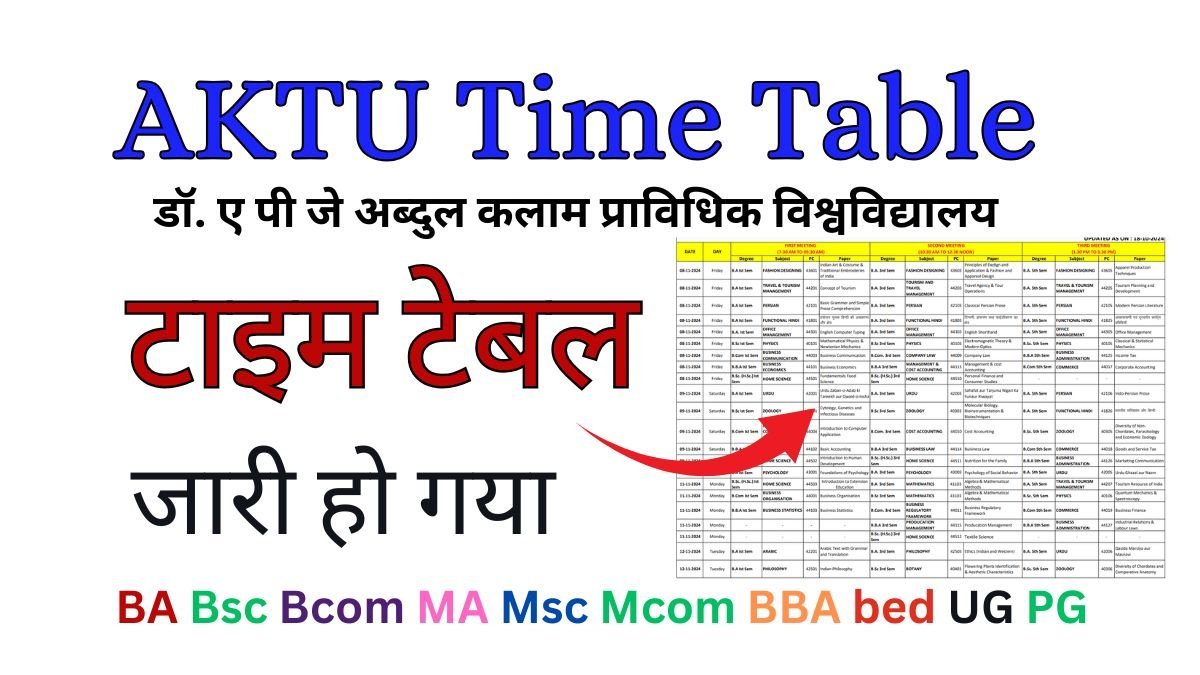 AKTU Time Table 2025: AKTU Date Sheet 2025/ AKTU Time Table Download https://aktu.ac.in/