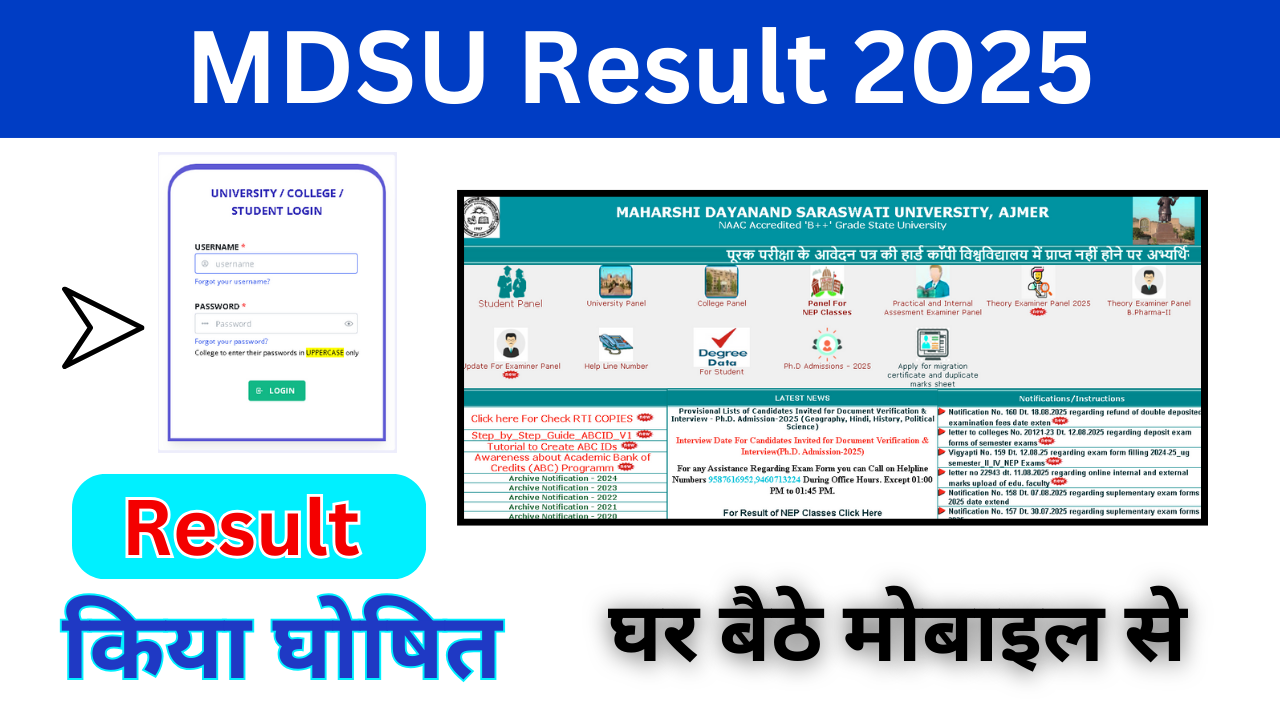 MDSU Result 2025, Check MDSU BA Part 1 Semester Result Released at mdsuexam.org, Marksheet